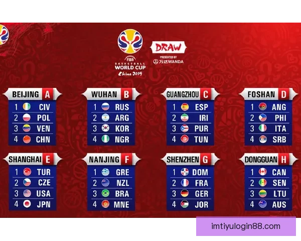 世界杯赛事全面解析与精准体育竞猜预测策略全指南