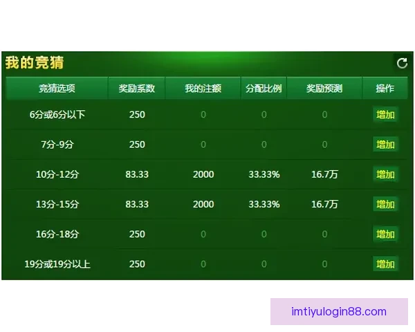 全方位解析体育竞猜活动玩法策略 提升您的投注技巧与盈利机会 全方位解析体育竞猜活动玩法策略 提升您的投注技巧与盈利机会