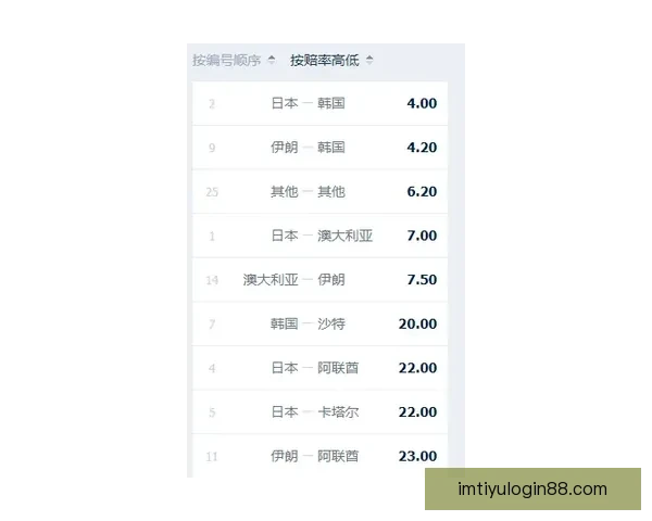 体育竞猜赔率深度解析与投注技巧全方位指南