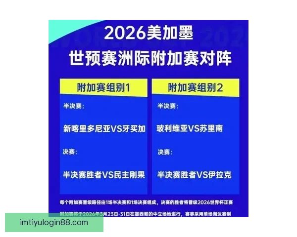 2026世界杯最新积分榜全解析各强队排名与晋级形势预测