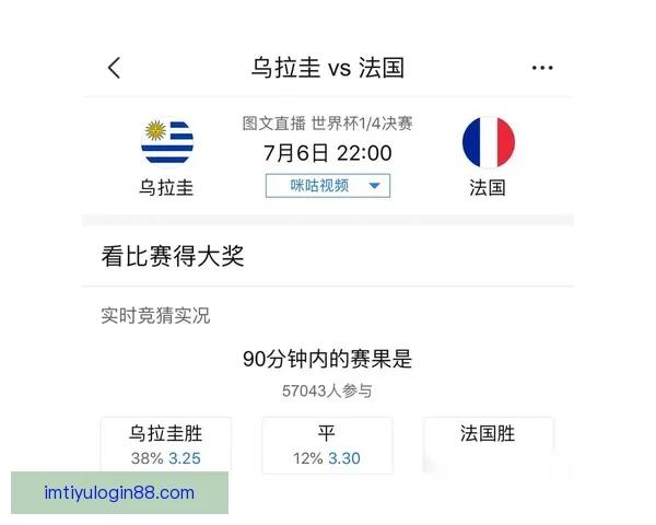 世界杯竞猜游戏推荐与玩法解析助你轻松预测赛事结果提升胜率